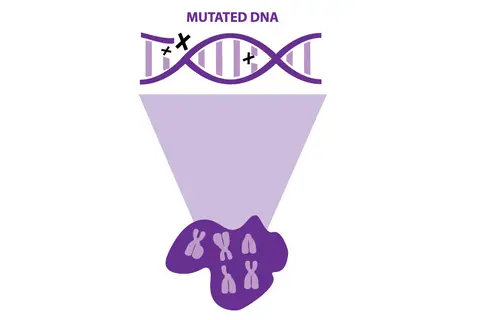 dna_mutado