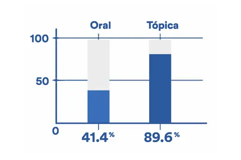 graficassalofalk_articulos-04