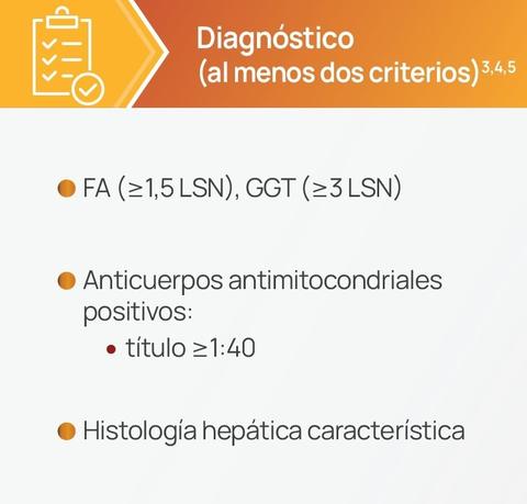 diagnóstico_cbp