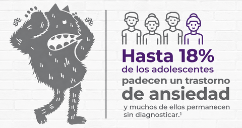 ansiedad_adolescencia