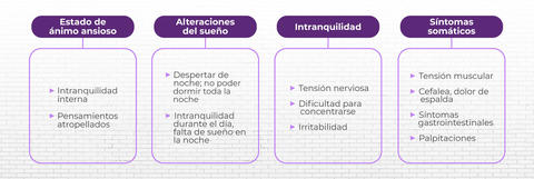 sintomas_del_tag