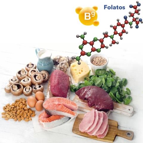 Folatos