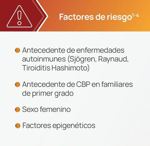 factores_cbp
