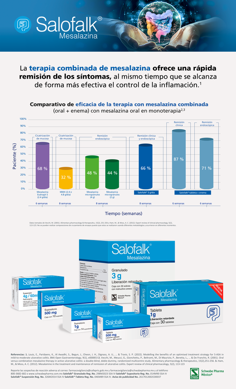 salofalk_remisionsintomas_03